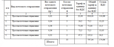 Почта0.png