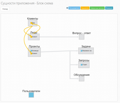 screenshot-localhost-2018.02.22-18-57-08.png