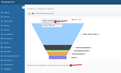 funnel_chart.png