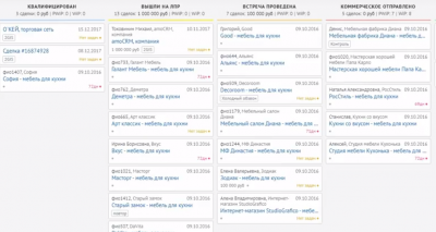 kanban-example.png