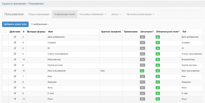 FireShot Capture 22 - NG Tasks I Сущности приложения_ - https___tasks.nikita.global_index.php.png
