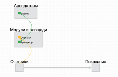 Снимок экрана 2019-04-11 в 19.31.35.png