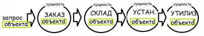 примерная схема.png