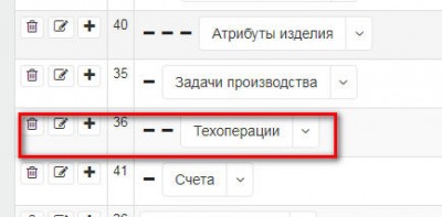 структура сущностей
