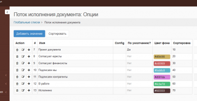 3 Этапы.png