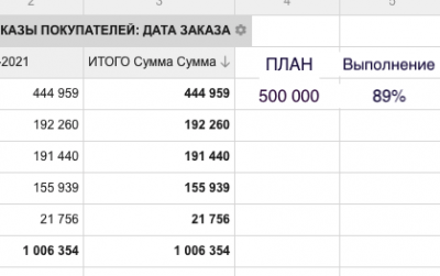 проценты.png