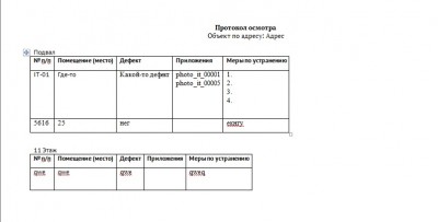 Требуемый вид