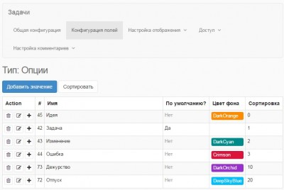 Гант типы.jpg