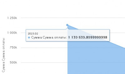 Снимок экрана 2023-03-06 104439.jpg