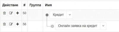 Вот связка сущностей.