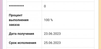 Результат, если текущая дата не в диапазоне