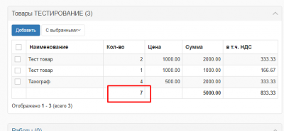 Сумма в заказе равная 7.png