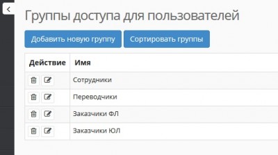 Группы доступа.jpg