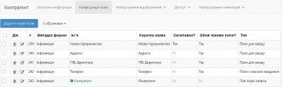 Сутність Контрагент