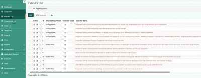 Indicator List.JPG